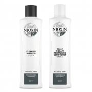 NIOXIN 耐奧森 (儷康絲) 賦活#2 賦活頭皮調理組合 潔淨露 300ml...