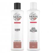 NIOXIN 耐奧森 (儷康絲) 賦活#3 賦活頭皮調理組合 潔淨露 300ml...